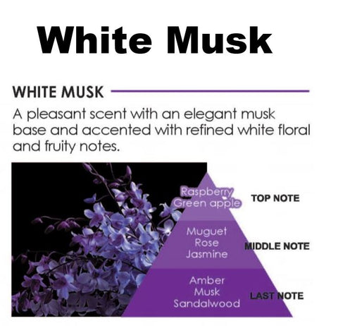 White Musk