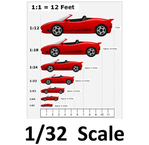 1/32 Scale