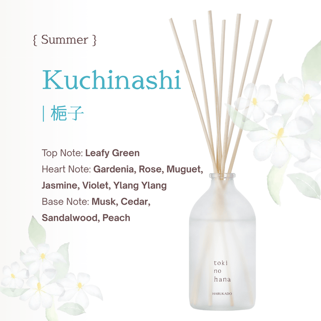 Kuchinashi diffuser with floral design and product details on a white background