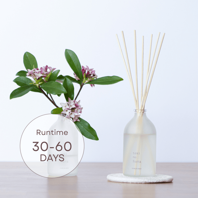 White diffuser bottle with reeds and a plant on a light surface, with a label indicating runtime.