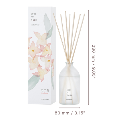 Diffuser bottle with wooden sticks and packaging on a white background