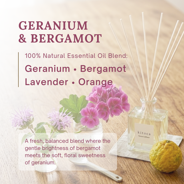 Geranium & Bergamot scent