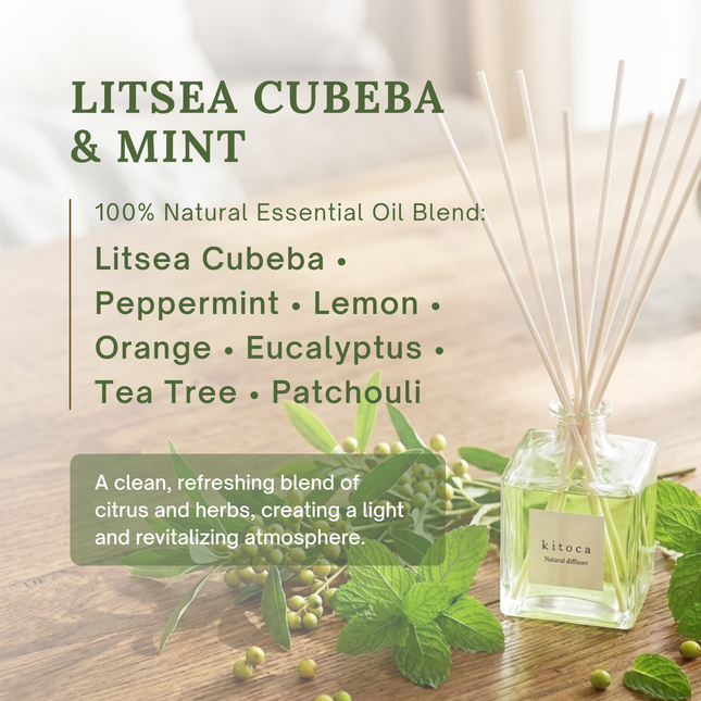 litsea cubeba & mint scent